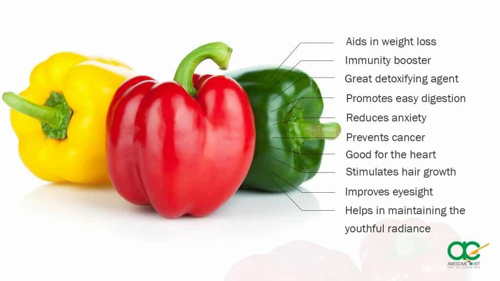 Health Benefits of Capsicum