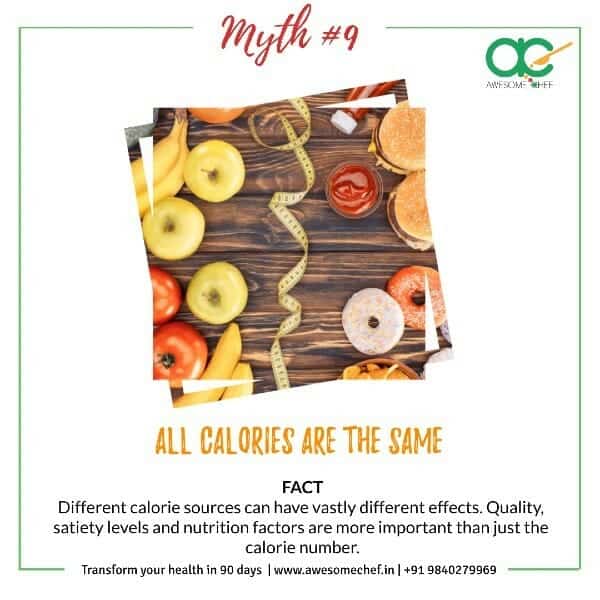 All Calories are Same Myth