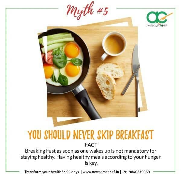 Breakfast Myth
