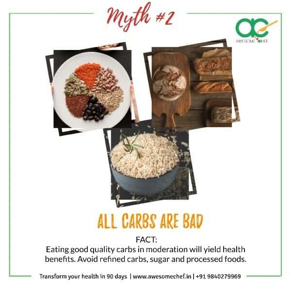 Carb Myth