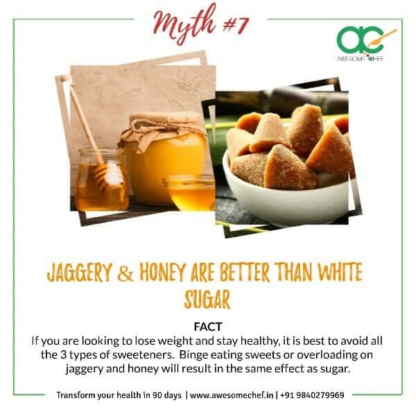 Honey & Jaggery Myth