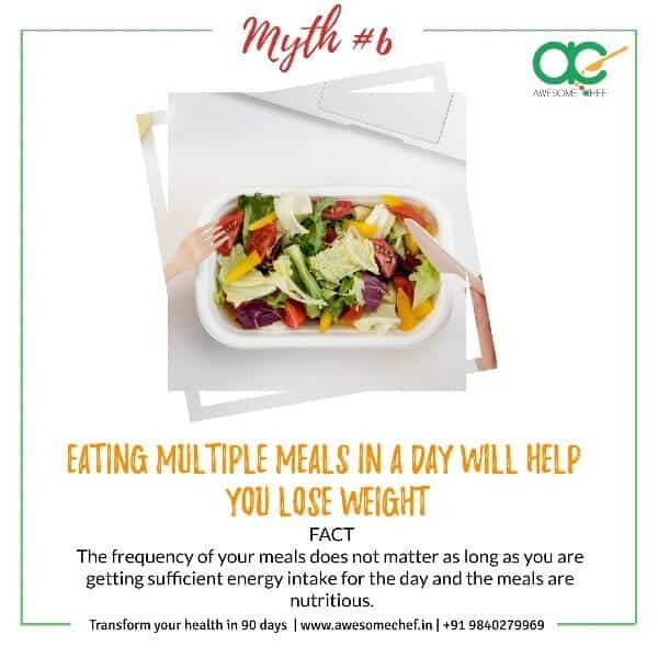 Multiple Meals Myth