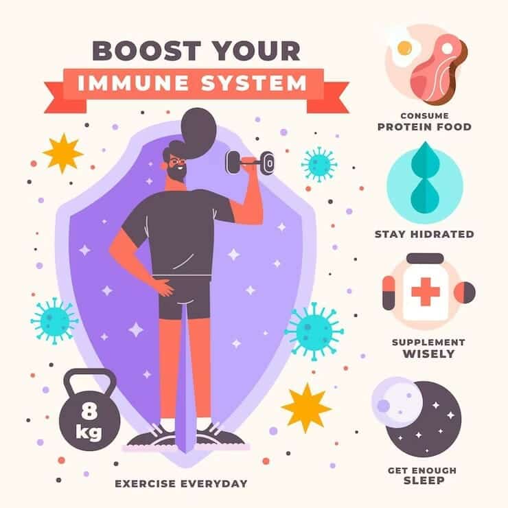 Boost Immune System